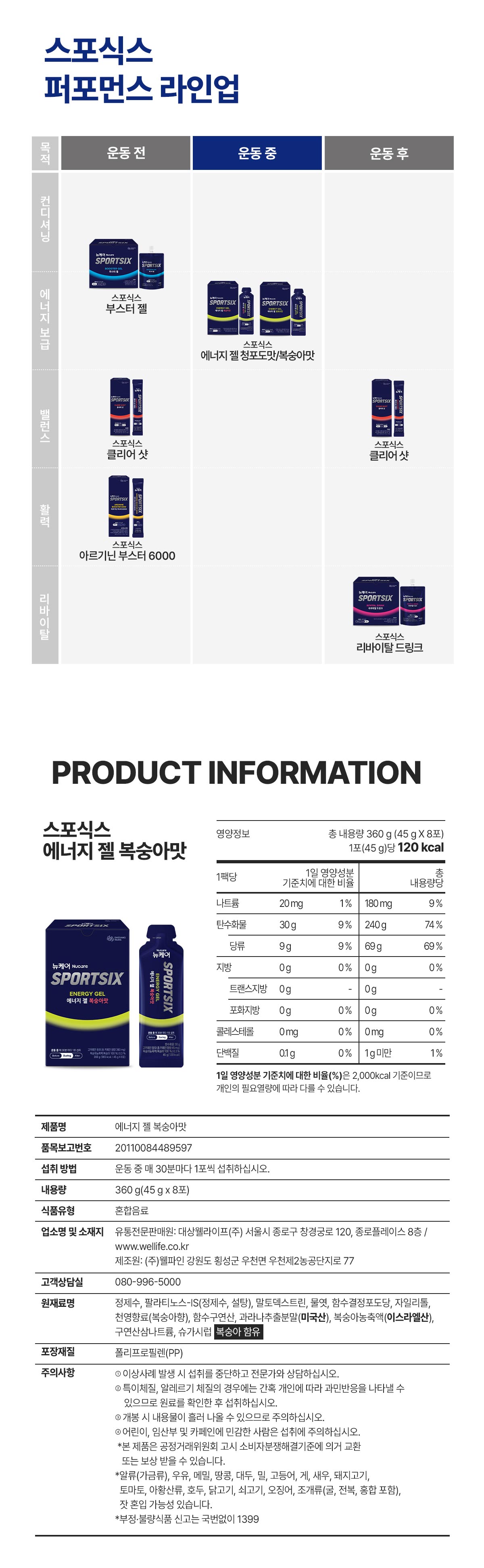 에너지젤복숭아 상세페이지7.jpg